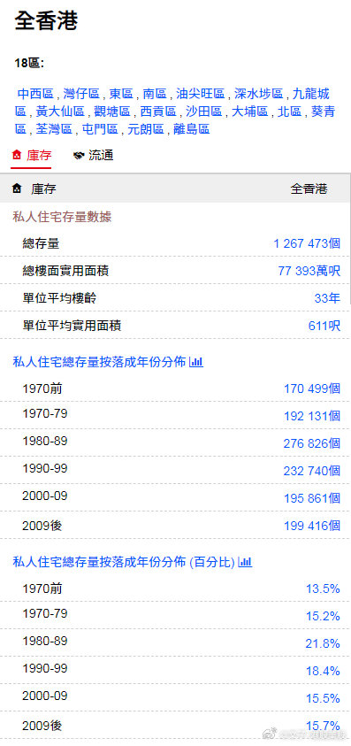 关于香港2025年最准最快的资料解析与落实精选详解