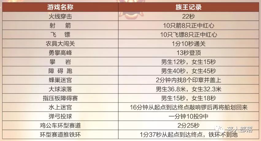 2025新年澳门天天彩免费大全,定量解答解释落实