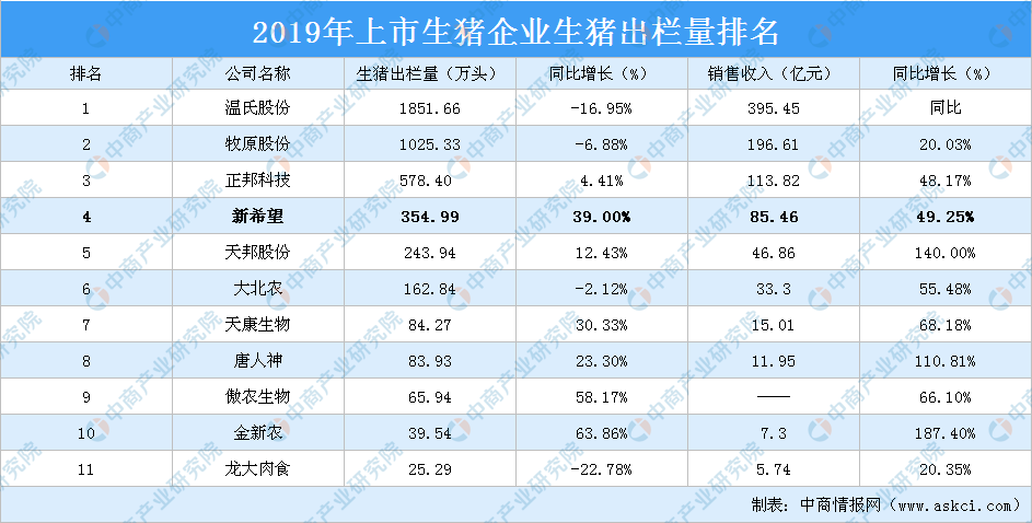 2025精准资料免费提供最新版