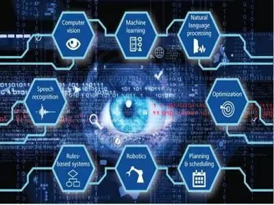未来新奥原料免费大全,探索与预测,2025年的新篇章