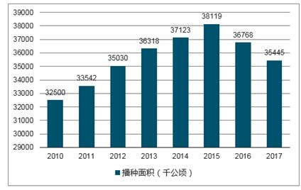 百科 第179页