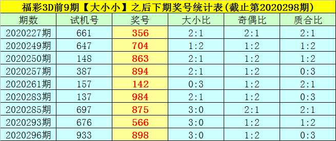 澳门一码一码100准确,2024年新澳门天天开彩,香港资料大全
