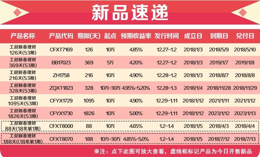 百科 第178页