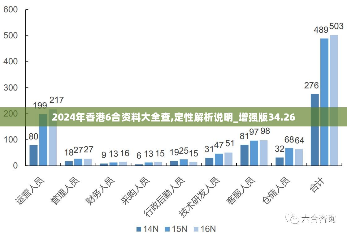 关于香港2025年最准最快的资料解析与落实精选详解