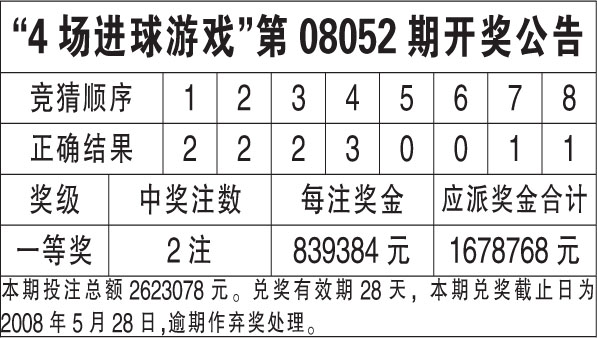 澳门一码一码100准确,2024年新澳门天天开彩,香港资料大全