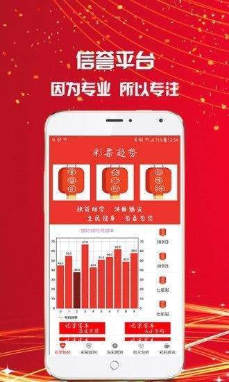 咨询 第162页