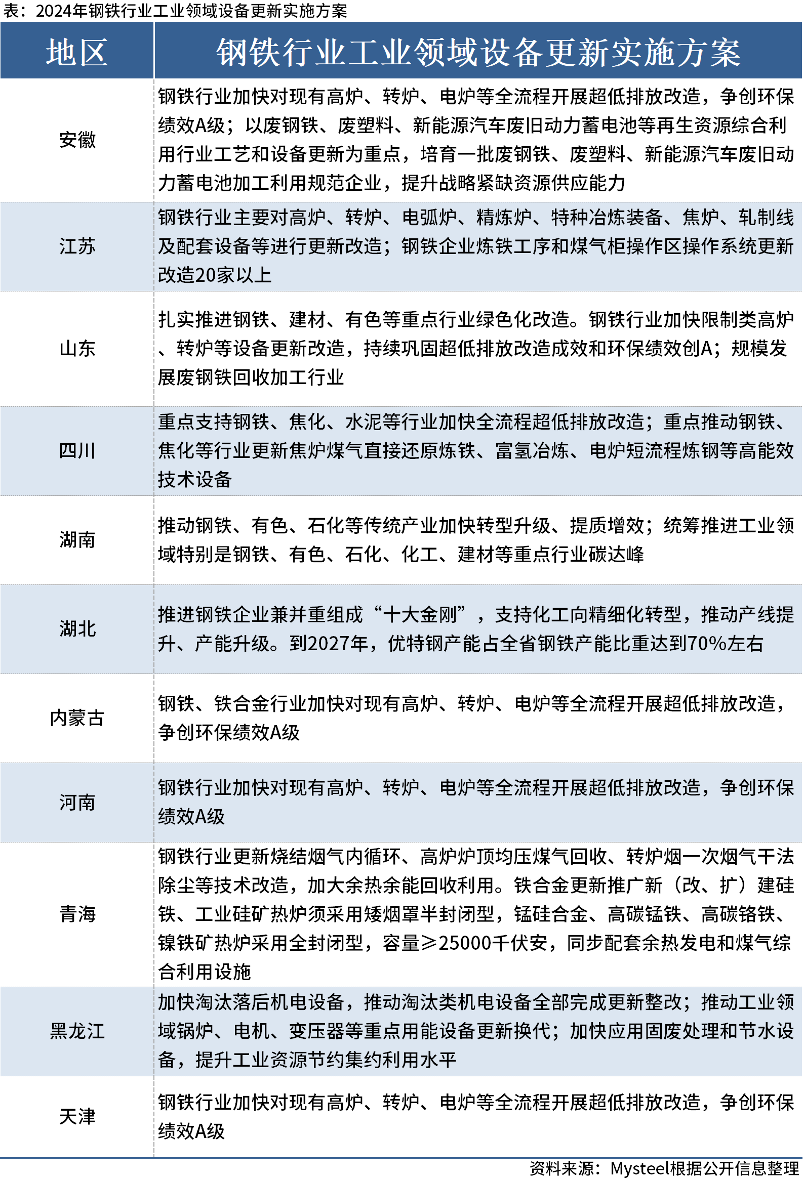 新澳2025全年最新资料大全,关键词释义与落实策略详解