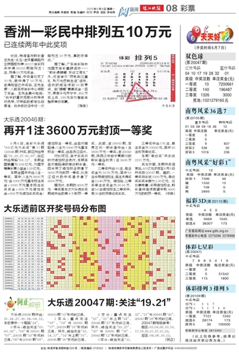 2025年天天开好彩大全