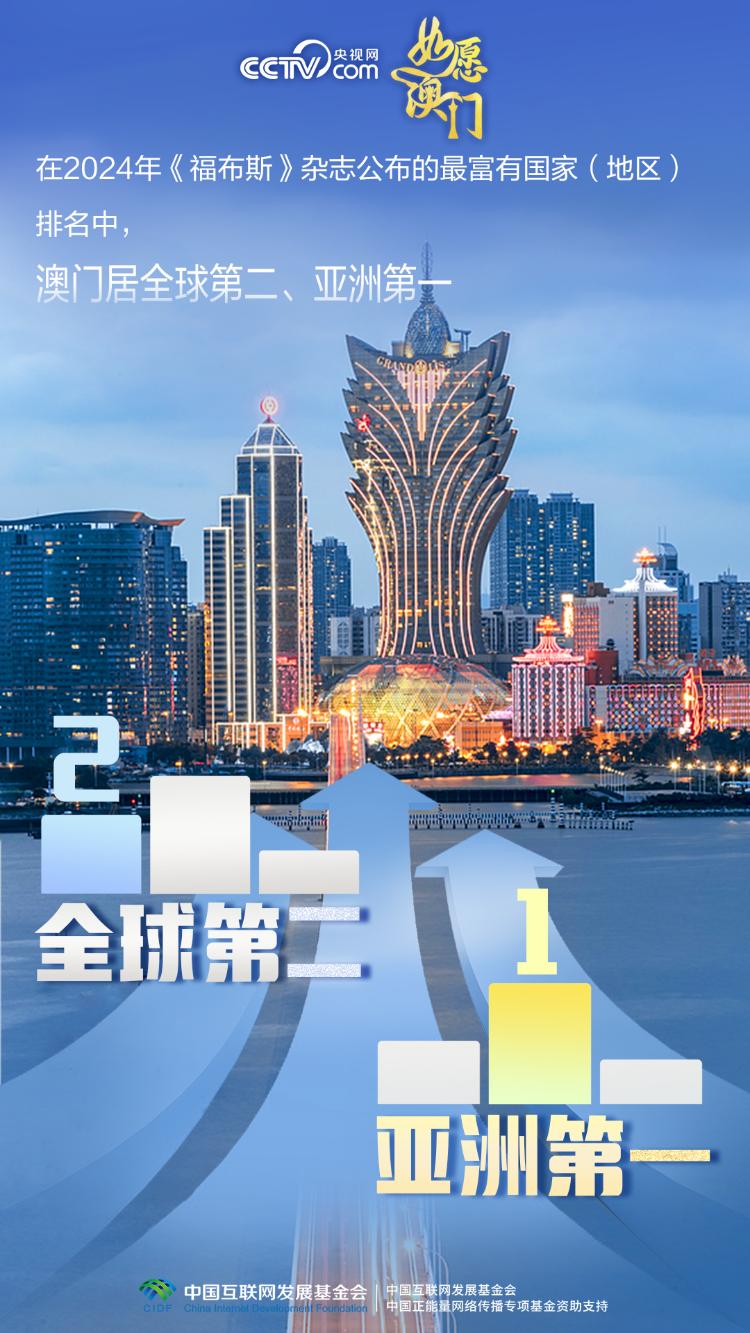 2025年新澳门今—揭秘背后的秘密与真相|回忆版