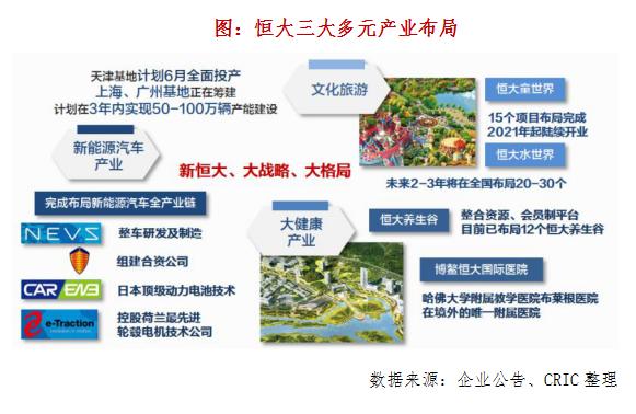 百科 第151页