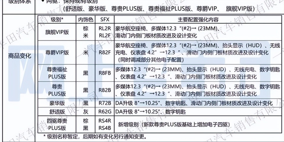 2024-2025年新澳门天天开好彩精准资料大全