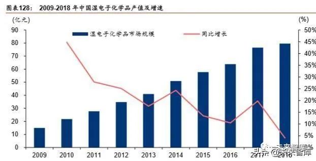 未来新奥原料免费大全,探索与预测,2025年的新篇章