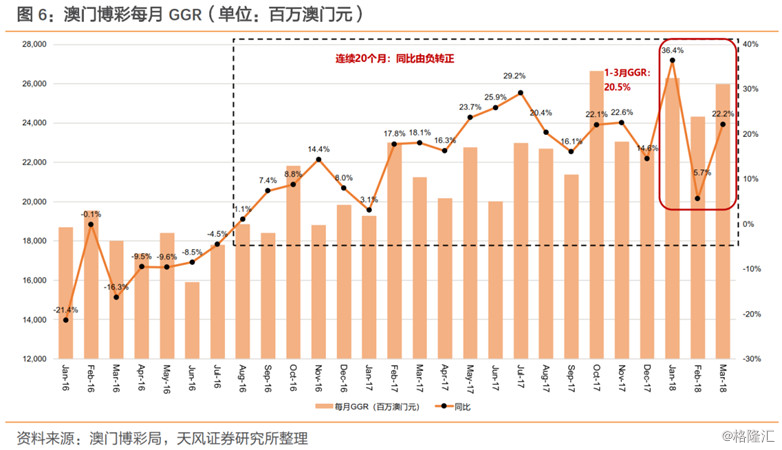 澳门未来展望,2025年天天开好彩的愿景与实现路径