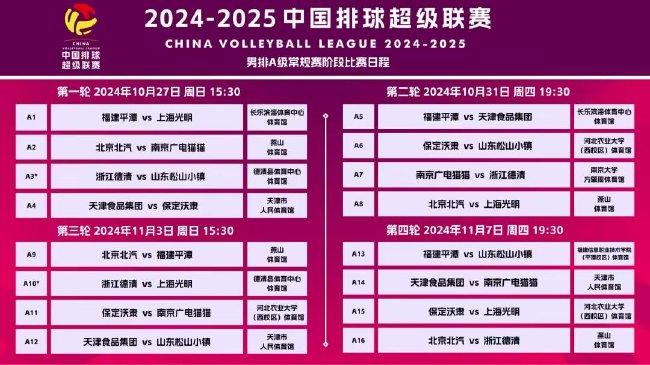 2025新澳门天天彩期期精准