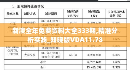 新澳天天精资科大全