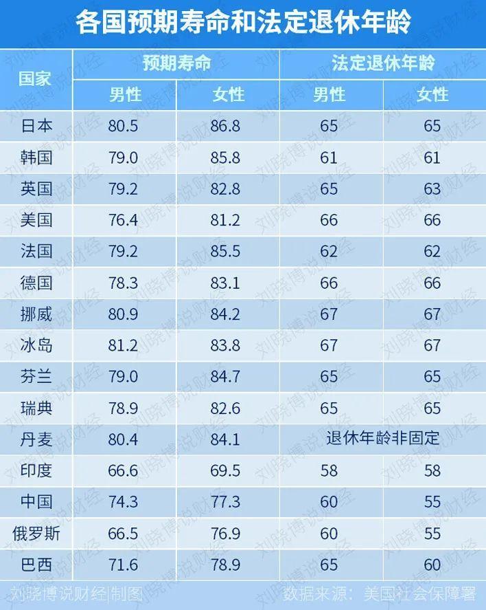 香港2025精准资料,全面解答解释落实