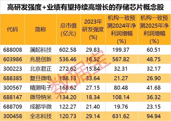 2025年天天开好彩大全
