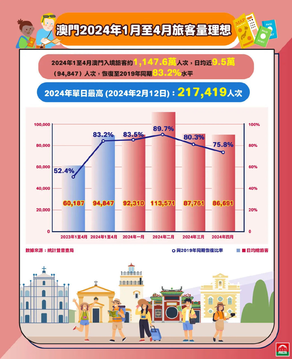 探索2025年港澳资料免费大全