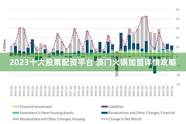 2025年澳门与香港正版免费资料挂牌灯牌精选解析及其实施策