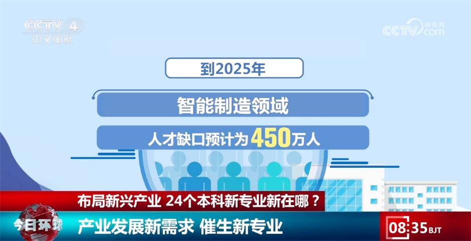 探索2025年港澳资料免费大全
