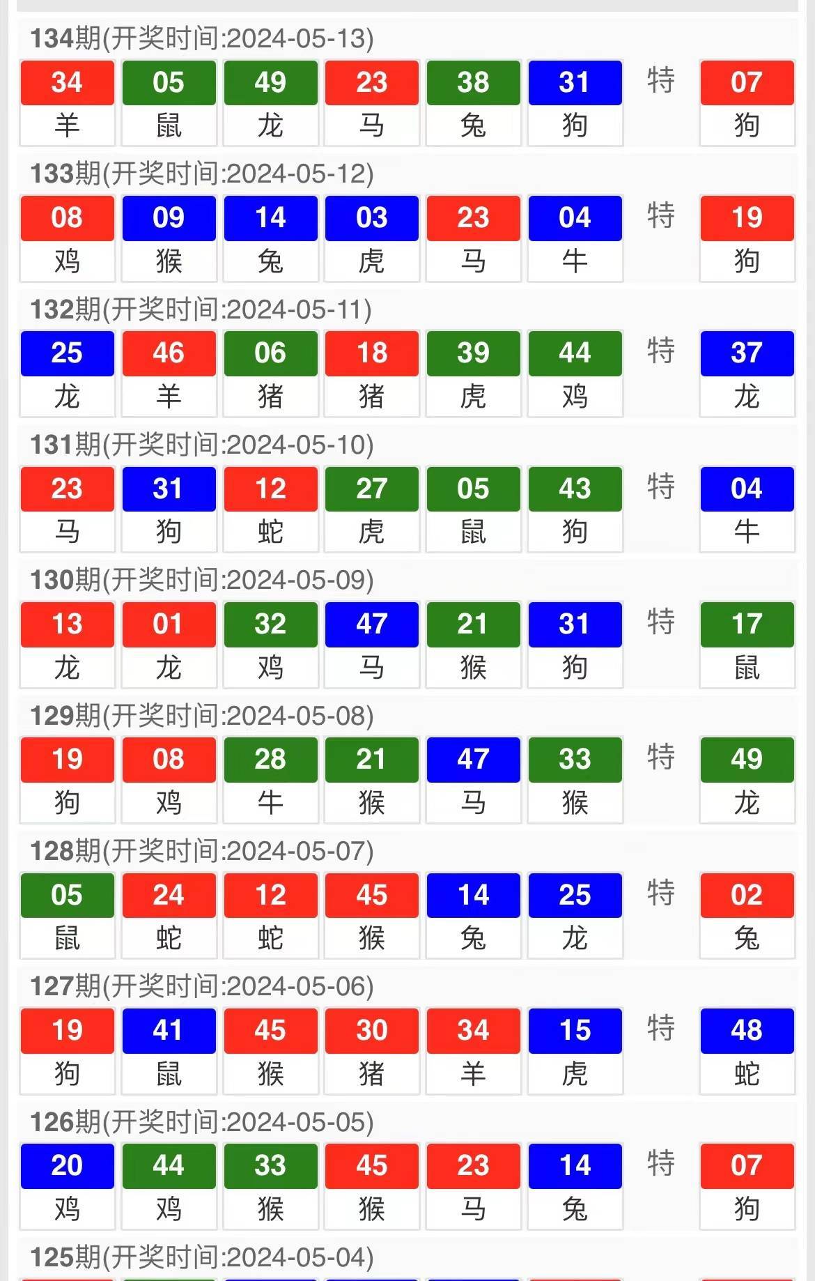 咨询 第139页