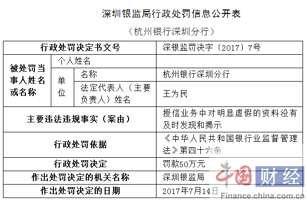 新澳2025最新资料大全,警惕虚假宣传,结论解释提升