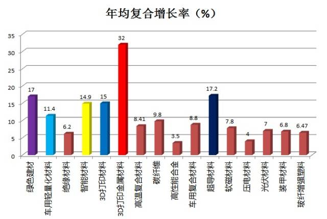 未来新奥原料免费大全,探索与预测,2025年的新篇章