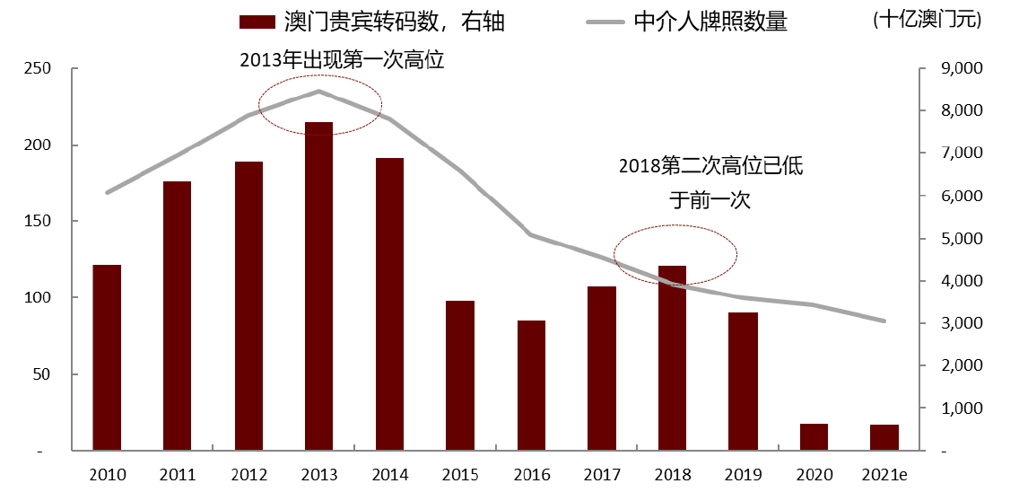 澳门和香港王中王100%的资料2025年,全面释义、解释与落实