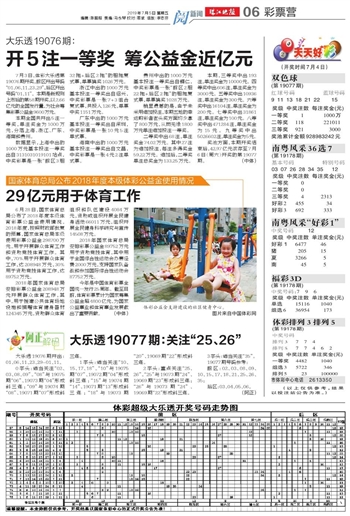 2025年天天开好彩大全