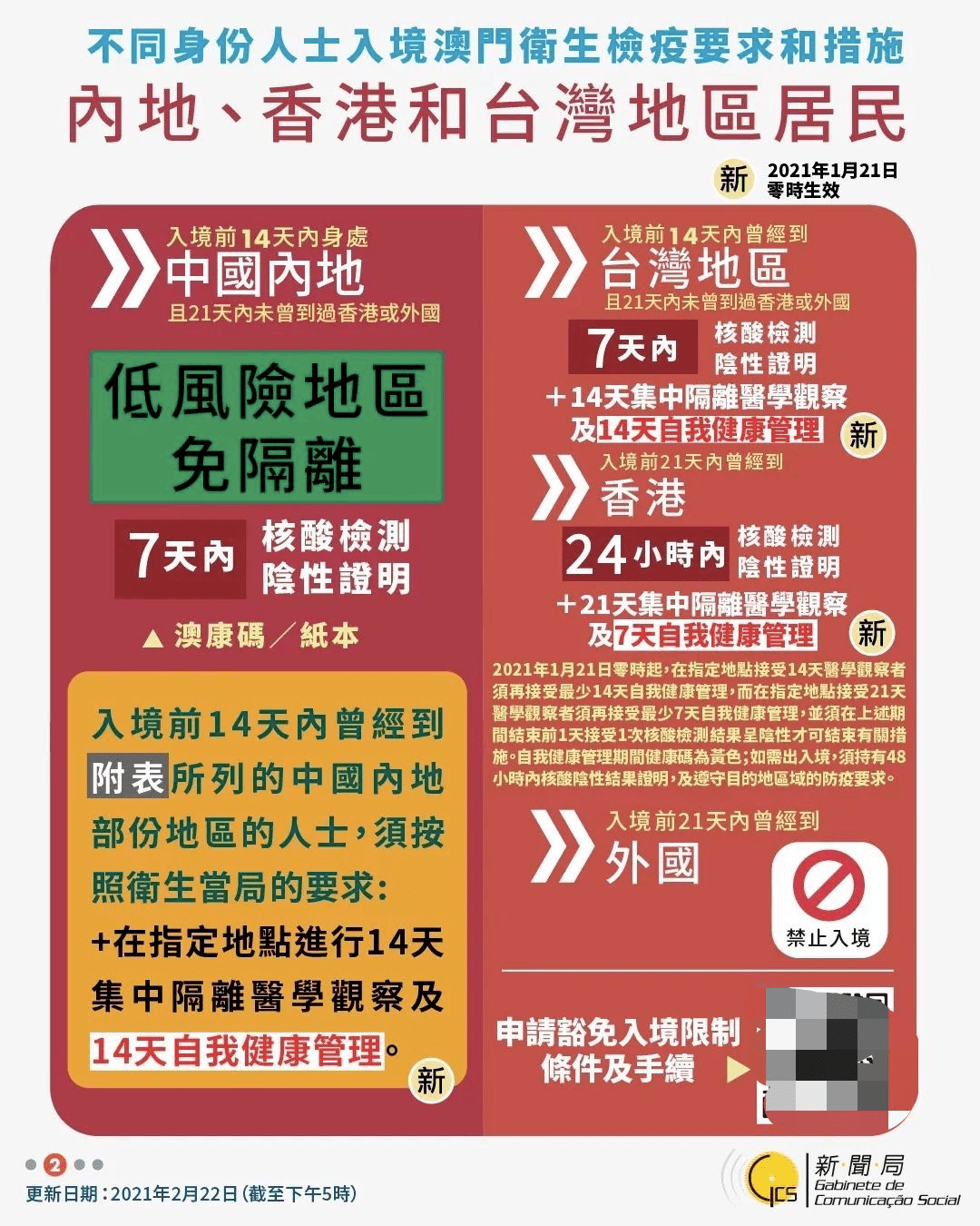 2025新澳门正版免费挂牌灯牌,警惕虚假宣传,结论解释提升