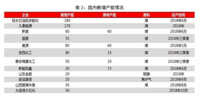 未来新奥原料免费大全,探索与预测,2025年的新篇章