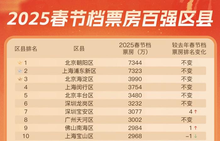 2025新年澳门天天彩免费大全,定量解答解释落实