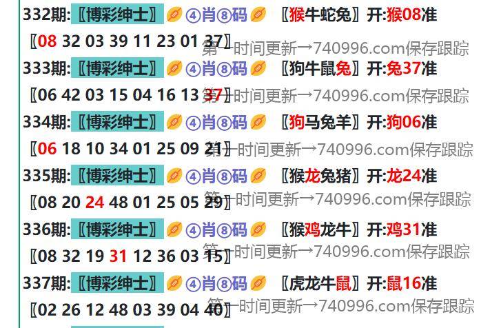 2025新澳天天开奖资料大全