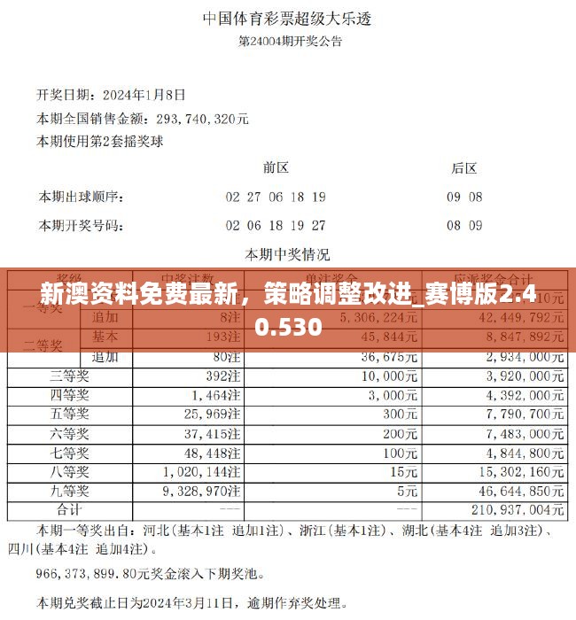 2025新澳正版资料最新更新