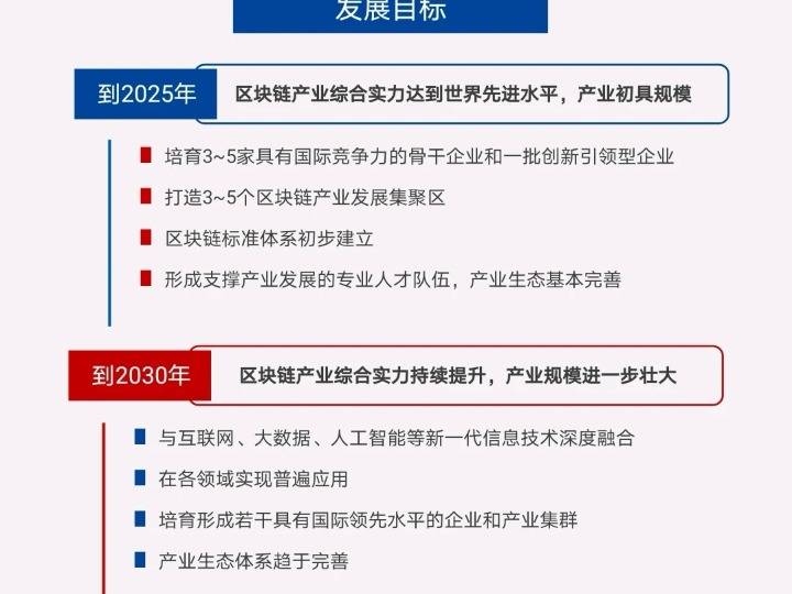 2025澳门资料大全,正版资料查询