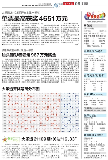 2025年天天开好彩大全